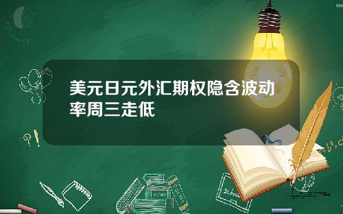 美元日元外汇期权隐含波动率周三走低