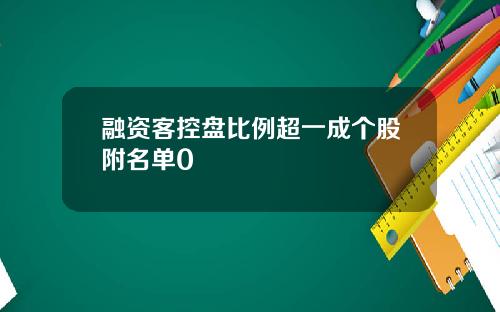 融资客控盘比例超一成个股附名单0