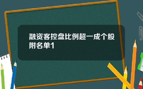 融资客控盘比例超一成个股附名单1