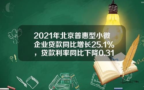 2021年北京普惠型小微企业贷款同比增长25.1%，贷款利率同比下降0.31个百分点_1