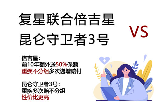 复星联合倍吉星VS昆仑守卫者3号怎么选？谁更值得买？_1